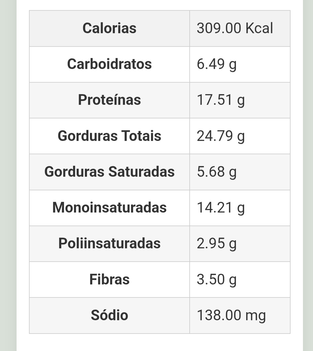 Tela 3 do app AID